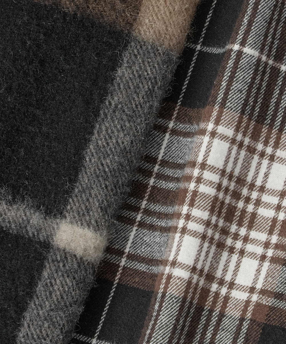buying 【FRENKEN(フランケン)】OERSIZED CHCECK SHIRT ブラック系 (98)